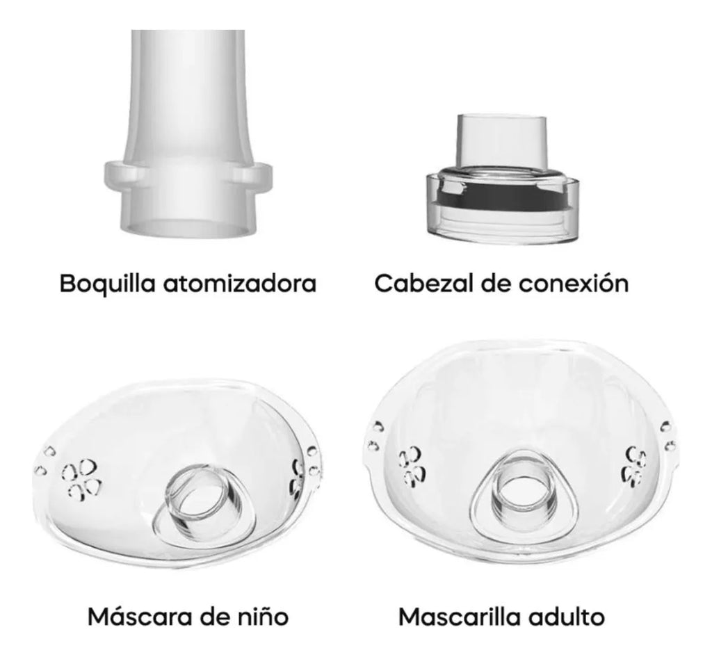 Nebulizador Portátil