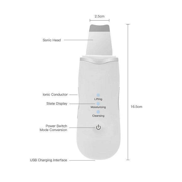 limpiador Facial Ultrasónico