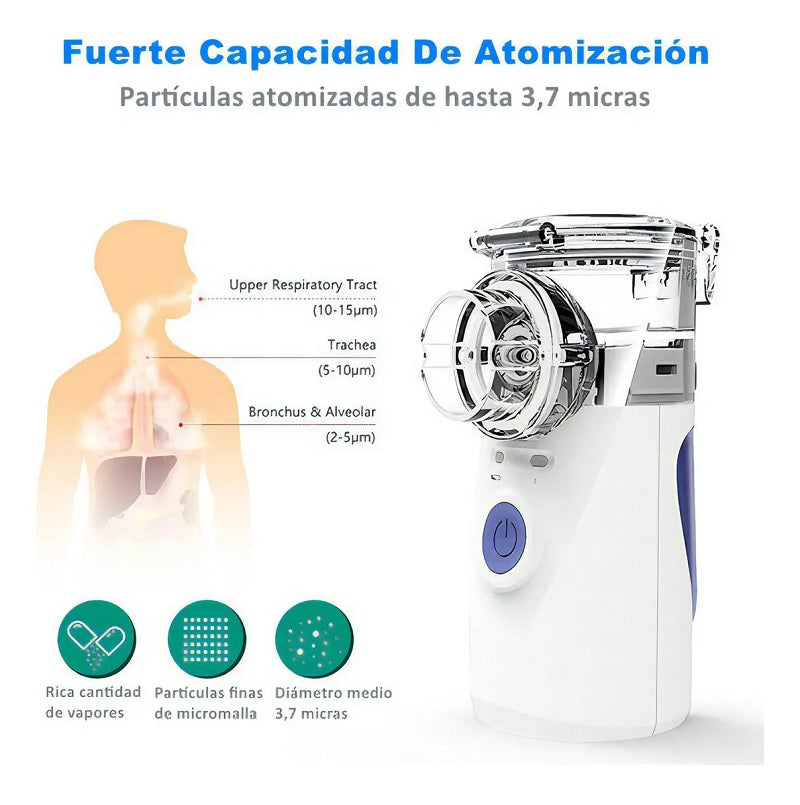 Nebulizador Portátil